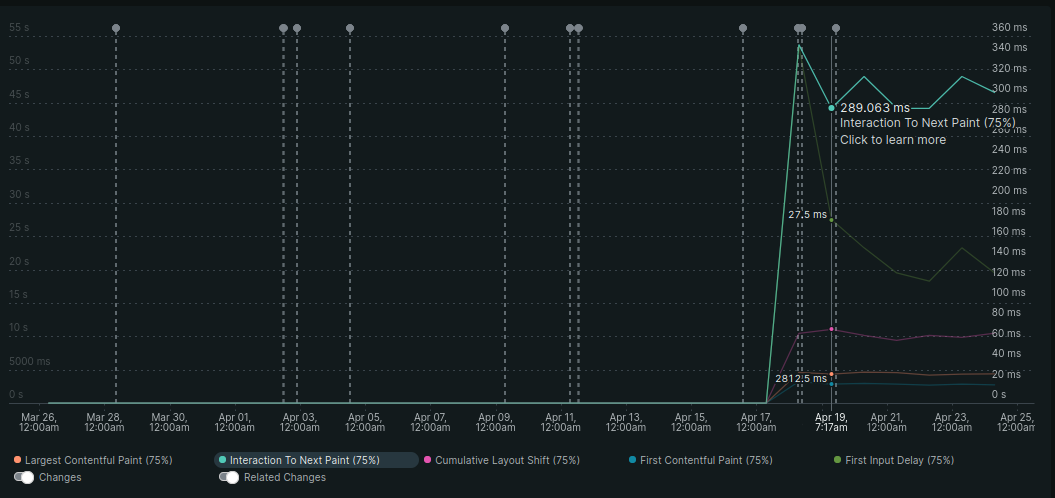 Newrelic example