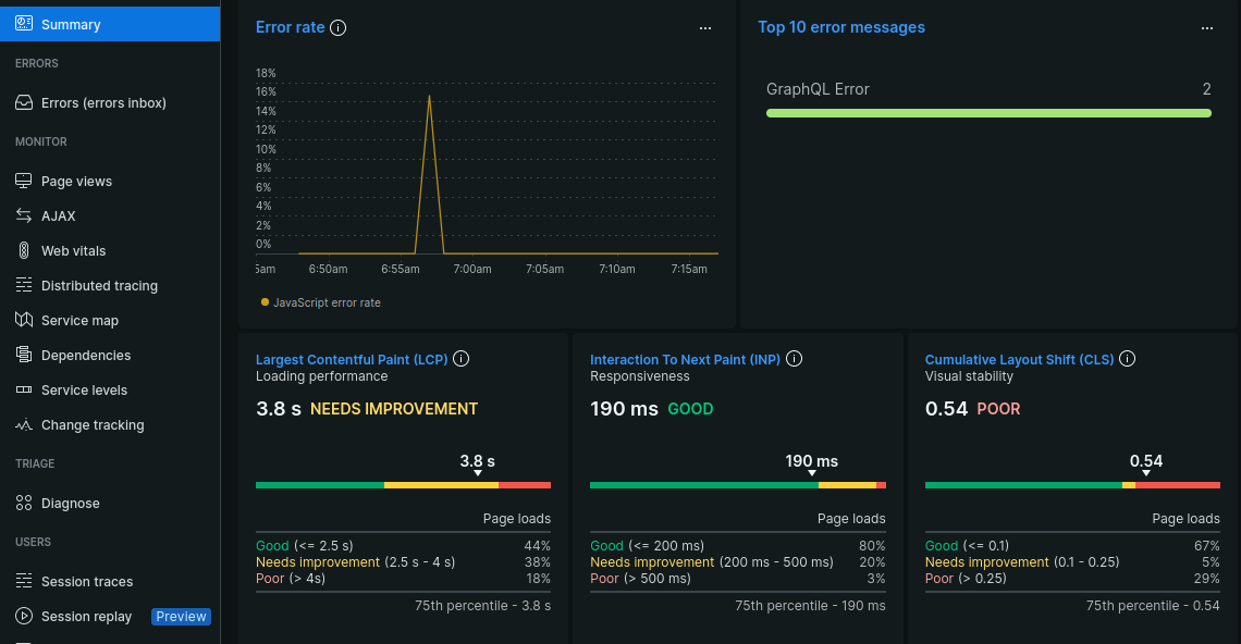 Newrelic example